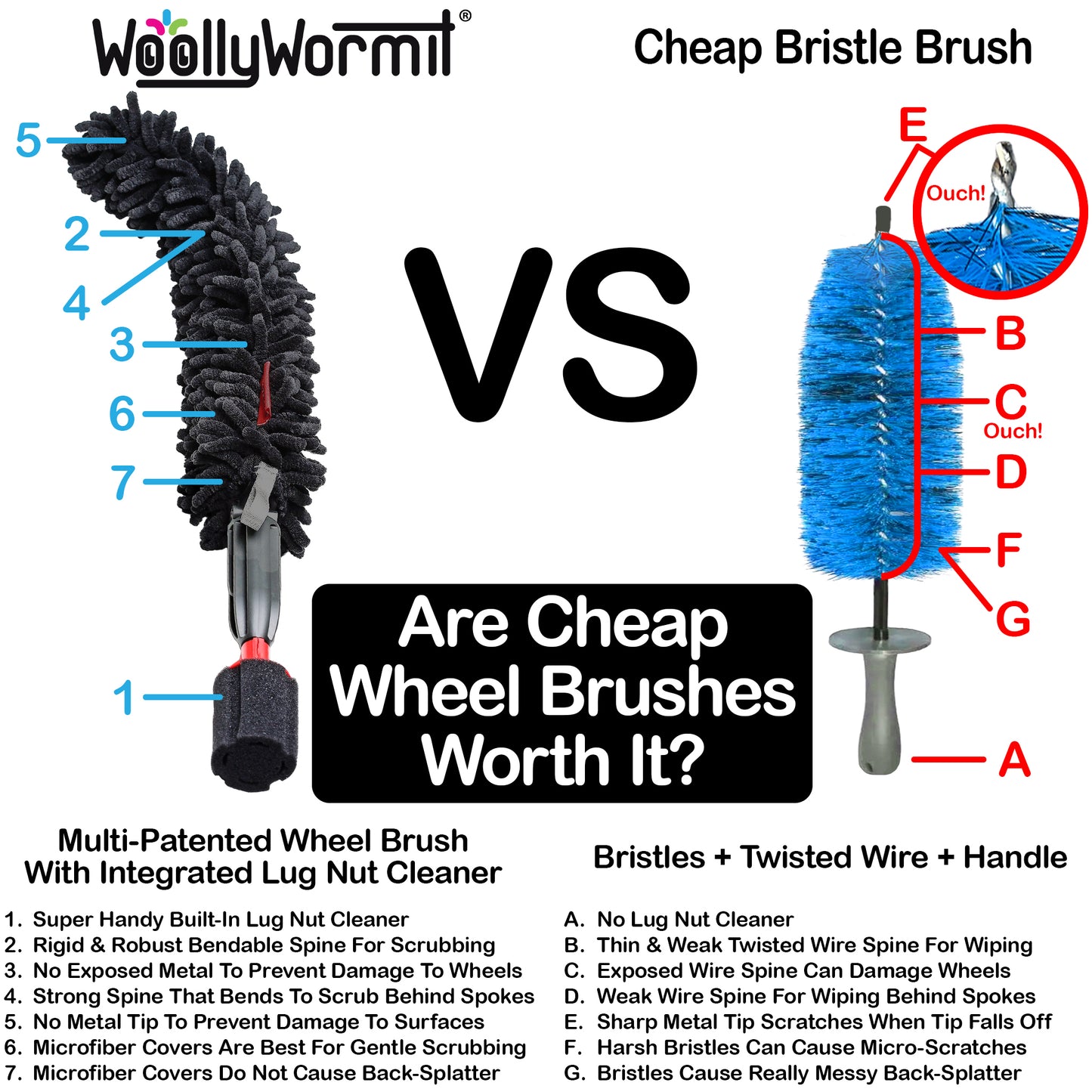 WoollyWormit Wheel Brush - Ver. 2.0